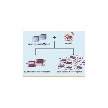 ALÜMINYUM NANOMATERİAL POWDER KULLANARAK HIDROJEN ÜRETIMI