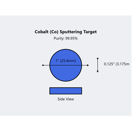 Cobalt (Co) Sputtering Targets, Purity: 99.95%, Size: 1'', Thickness: 0.125''