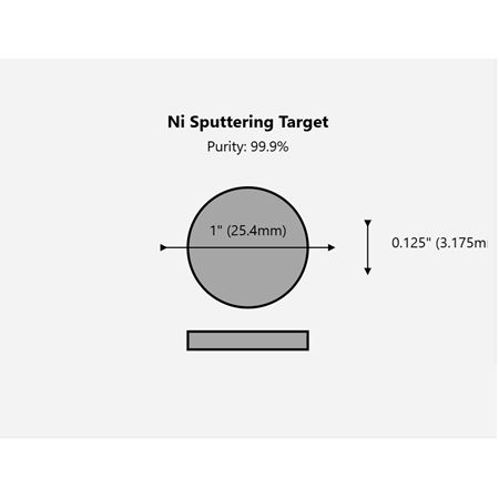 Nickel (Ni) Sputtering Targets, Purity: 99.9%, Size: 1'', Thickness: 0.125''